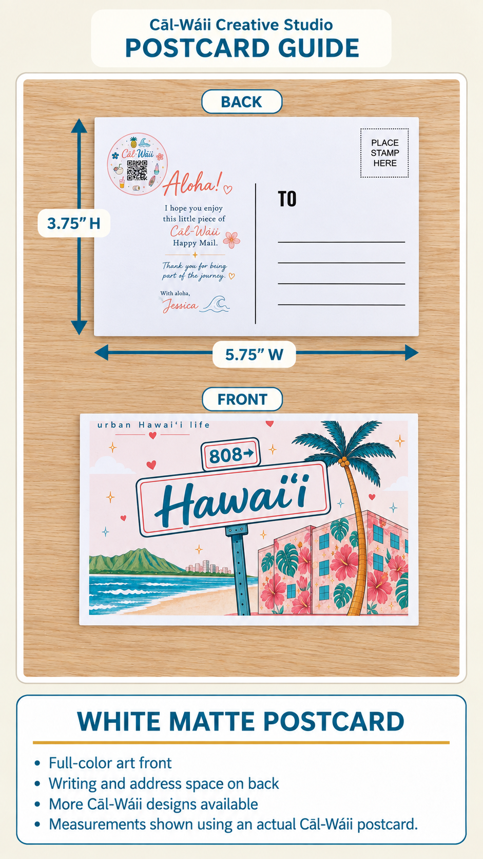 Postcard Guide